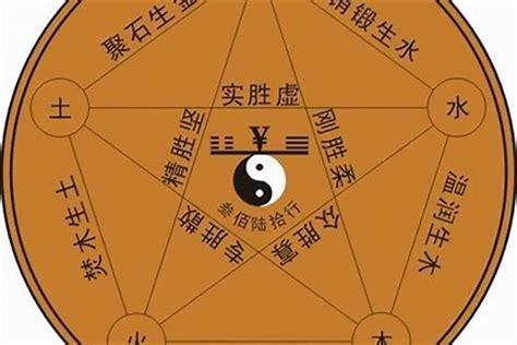 沛五行|沛字的五行属什么